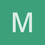 markoff