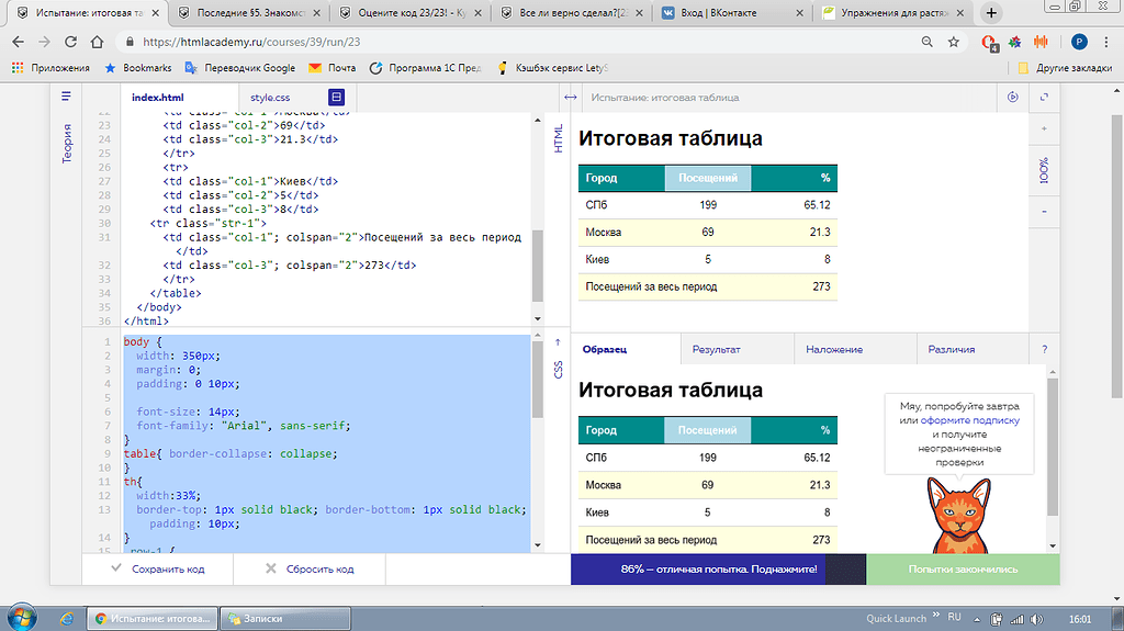 8 посещений. Испытание итоговая таблица. Испытание итоговая таблица html Academy. Испытание итоговая таблица 23/23. Итоговое испытание (12.0 возможный балл).