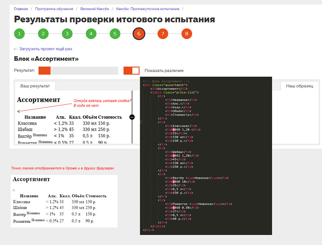 Угловая скобка как сделать на клавиатуре