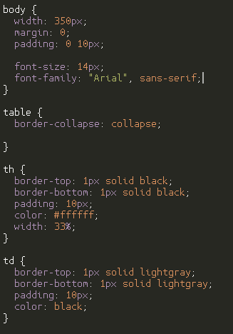 css-one