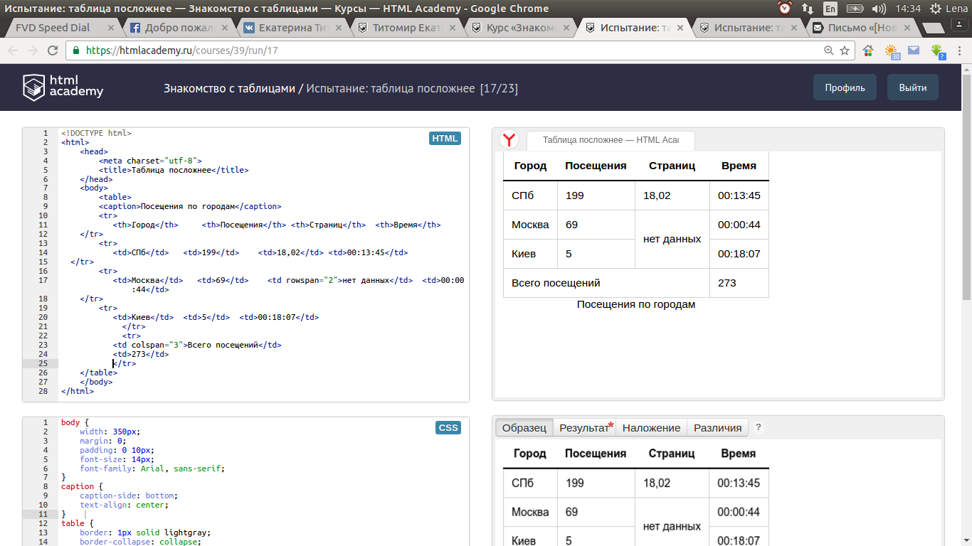 Расчет времени спб. Html Academy испытание: таблица посложнее. Испытание: таблица посложнее. Ответы на html Academy 1 испытание.