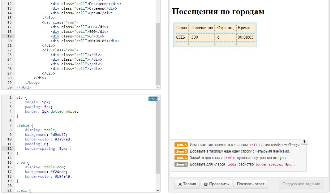 Задания по css. Таблицы в html задания. CSS ячеек таблицы. Класс таблицы html. CSS класс:таблицы.