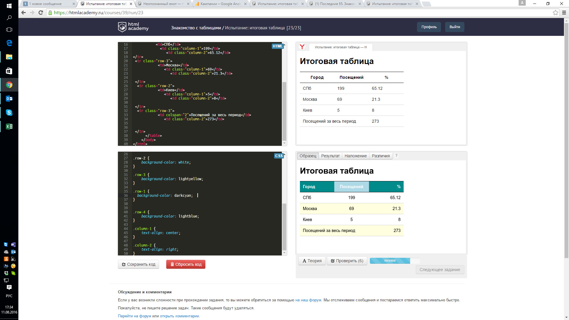Испытание пиксель арт html academy