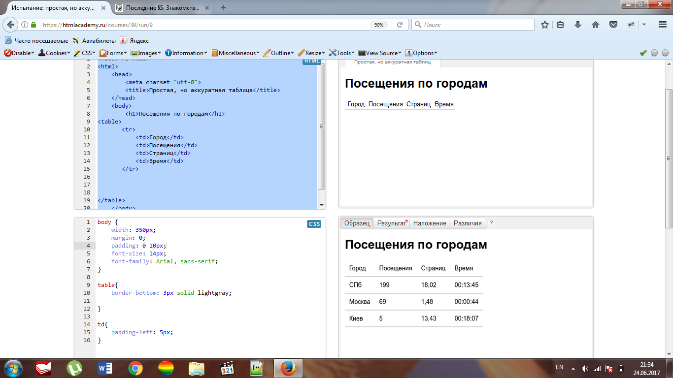 Utf 8 html код. Испытание простая но аккуратная таблица html Academy. Испытание: простая, но аккуратная таблица. UTF 8 html. Charset UTF-8 Table.